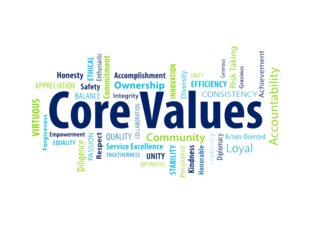 examples of core values essay