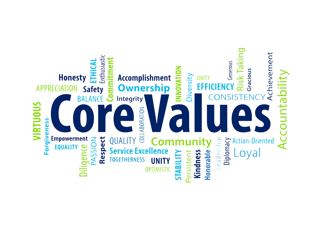 college essay about core values